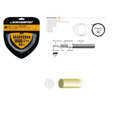 Фото Комплект тросов переключения JAGWIRE Pro Shift Kit с рубашкой, заглушками, крючками, черный, PCK500