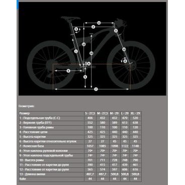 Двухподвесный велосипед Orbea OIZ 29" M30-XT, 2018