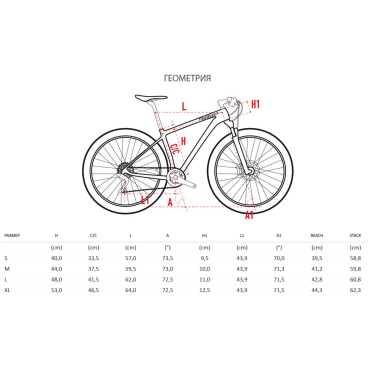 Горный велосипед MTB Wilier 501XN, DEORE/SLX Marzocchi 320LR+Crossride, 2017