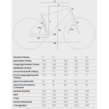 Горный велосипед Merida Big.Nine 80-D 29" 2019