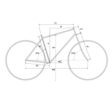 Двухподвесный велосипед Merida One-Forty 900 27.5" 2020