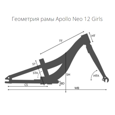 Детский велосипед Apollo NEO girls 12"