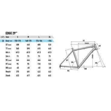 Горный велосипед Lapierre Edge 3.9 29" 2020