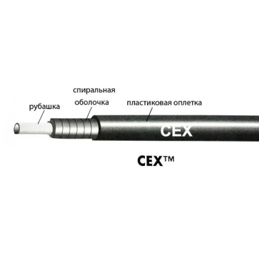 Оплетка троса тормоза Jagwire CEX, Ø 5 мм, 1 пог. м, чёрный, 14V2P0000003