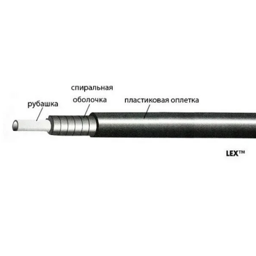 Оплетка троса переключения Jagwire LEX, Ø 4 мм, черный, 1SV000000001