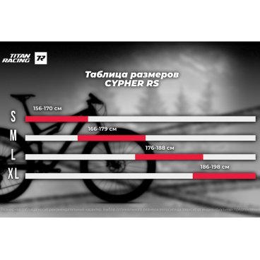 Горный велосипед Titan Racing Cypher RS Carbon Elite, 29" черный/красный/белый, 2023, 2261171140029