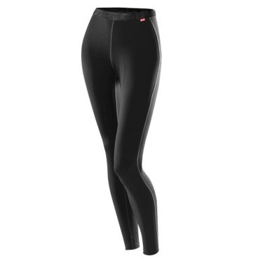 Фото Панталоны женские Loeffler TRANSTEX® WARM, черный, EL10747-990